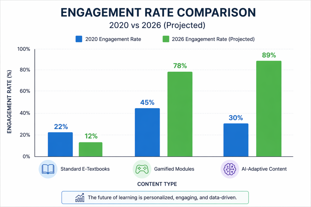 data driven learning image