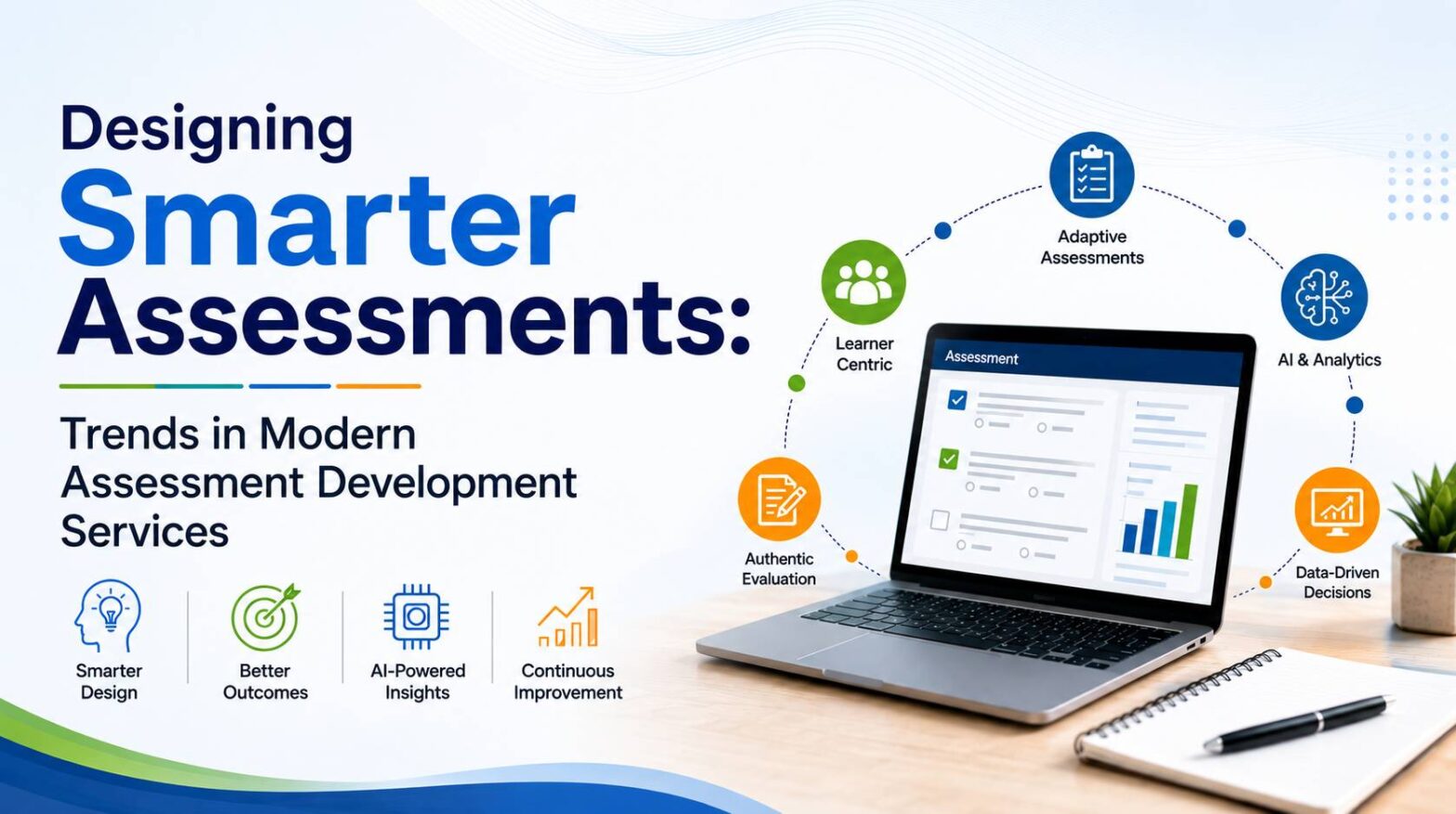 Designing Smarter Assessments: Trends in Modern Assessment Development Services