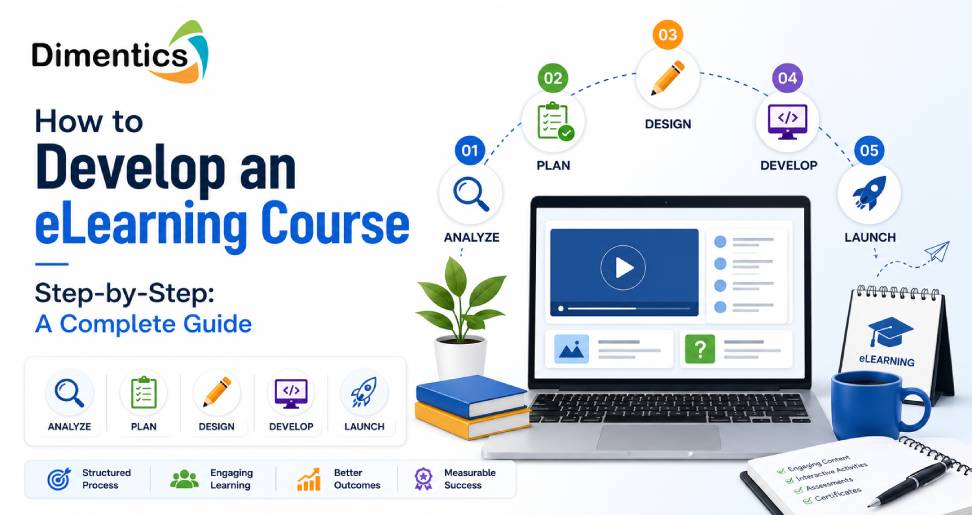 How to Develop an eLearning Course Step by Step A Complete Guide