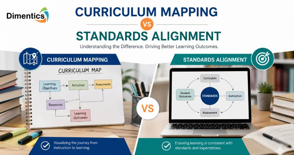Curriculum Mapping vs Standards Alignment